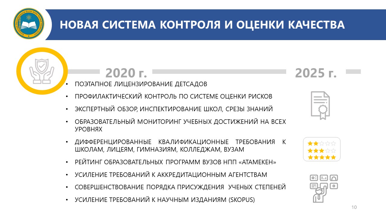 Казахстан планы на 2025. Программа развития образования 2020-2025. План развития школы на 2020-2025 годы Казахстан. Презентация программа развития школы на 2020-2025 годы в Казахстане. Национальный план развития Республики Казахстан до 2025 года.