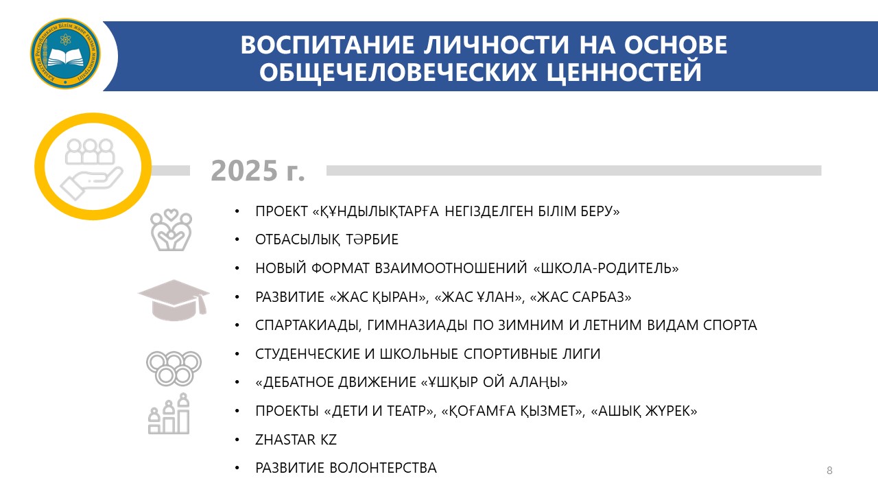 План развития школы на 2020 2025 годы казахстан